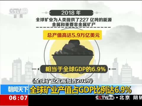 《全球矿业发展报告2019》:全球矿业产值占GDP比例达6.9％